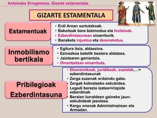 • Erdi Aroan sortutakoak.
• Bakoitzak bere bizimodua eta funtzioak.
• Ezberdintasunean oinarriturik.
• Banaketa injustua eta desorekatua.
Estamentuak
• Egitura itxia, aldaezina.
• Ezinezkoa batetik bestera aldatzea.
• Jaiotzaren garrantzia.
• Oinortzetzan oinarrituta.
Inmobilismo
bertikala
• Ekonomikoak, juridikoak, sozialak,…=
ezberdintasunak
• Zerga zuzenak ordaindu gabe.
• Zergak kobratzeko eskubidea.
• Legedi berezia izatea=irizpide
ezberdinak
• Beraien lurraldeen gaineko jaun-
eskubideak jasotzea.
• Kargu onenak Administrazioan eta
Armadan.
Pribilegioak
Ezberdintasuna
GIZARTE ESTAMENTALA
Antzinako Erregimena. Gizarte estamentala
 