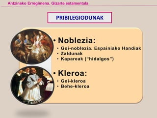 PRIBILEGIODUNAK
Antzinako Erregimena. Gizarte estamentala
 