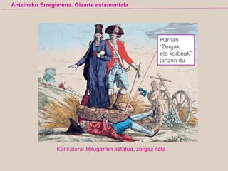 Karikatura: Hirugarren estatua, zergaz itota
Harrian
“Zergak
eta korbeak”
jartzen du
Antzinako Erregimena. Gizarte estamentala
 