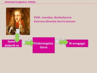 Seme-
alabarik ez
Ondorengotza
Gerra
Bi erregegai
XVIII. mendea: Borboitarren
etorrera-dinastia berria koroan
Antzinako Erregimena. Politika
 
