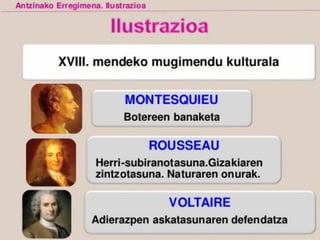 Antzinako Erregimena. Ilustrazioa
 