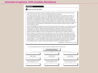 Antzinako Erregimena. XVIII.mendeko liberalismoa
 