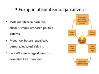  Europan absolutismoa jarraitzea

• XVIII. mendearen hasieran,
  absolutismoa Europaren politika-
  sistema
• Monarkak botere legegileak,
  betearazleak, judizialak …
• Luis XIV.aren erregealdian sortu
  Frantzian XVII. mendean
 