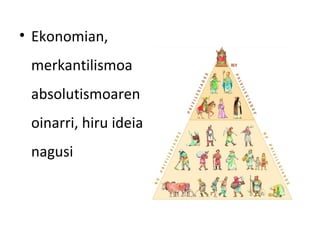 • Ekonomian,
 merkantilismoa
 absolutismoaren
 oinarri, hiru ideia
 nagusi
 