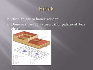  Hirietan gauza hauek zeuden:
 Domusak: jauregiak ziren, (hor patrizioak bizi
ziren).
 