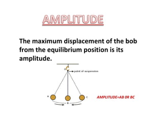 The maximum displacement of the bob
from the equilibrium position is its
amplitude.
AMPLITUDE=AB 0R BC
 