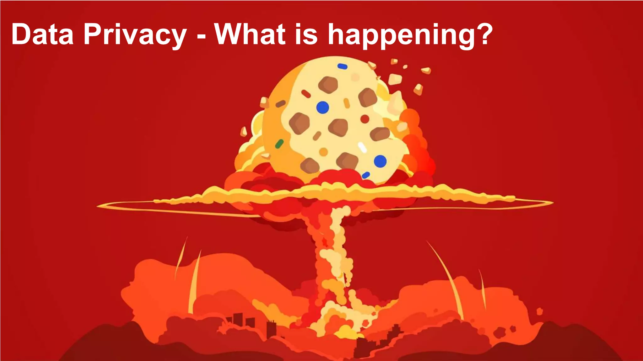 @themarketinganu
Data Privacy - What is happening?
 