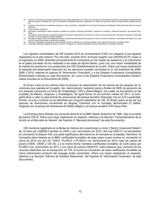 (3)    Incluye el vencimiento de préstamos bancarios de corto plazo registrados en el Pasivo de Corto Plazo de los Estados Financieros Consolidados Dictaminados del
           ejercicio social en referencia, así como el vencimiento de préstamos bancarios registrado en el Pasivo de Largo Plazo dentro de estos mismos estados financie-
           ros.
    (4)    Incluye los vencimientos de préstamos bancarios a corto y largo plazo, registrados en los Estados Financieros Consolidados Dictaminados del ejercicio social en
           referencia
    (5)    Cifras en pesos mexicanos.
    (6)    Información, expresada en pesos mexicanos, tomada de la sección “Estructura Accionaria”, ubicada en el Capítulo V “Mercado Accionario” del presente Docu-
           mento.
    (7)    Calculado en base al Número Promedio Ponderado de Acciones multiplicado por el Precio de la Acción al Cierre del Ejercicio, información contenida en esta tabla
           por cada uno de los ejercicios sociales indicados.
    (8)    Calculado en base al Valor de Capitalización menos la diferencia matemática entre Deuda con Costo y la cuenta de Efectivo y Equivalentes de Efectivo, por cada
           una de los ejercicios sociales en esta tabla indicados.
    (9)    Proporción matemática, expresada en veces, lograda al dividir la UAFIDA y los Intereses Pagados, neto, cuentas contenidas en la presente tabla
    (10)   Proporción matemática lograda al dividir el Valor de la Compañía y la UAFIDA, expresada en veces, información en esta tabla contenida.




     Los ingresos consolidados de CIE durante 2010 se incrementaron 9.8% con respecto a los ingresos
registrados en el año anterior. Por otro lado, durante 2010, el Grupo registró una UAFIDA 20.3% mayor a
la registrada en 2009, atribuible principalmente al incremento en los niveles de asistencia y el crecimiento
en el gasto promedio de los visitantes a las salas de Sports Books, junto con una mayor rentabilidad de
la mezcla de eventos en vivo producidos por CIE Entretenimiento en el año. (Para una mayor explicación
al respecto del desempeño financiero en los ejercicios sociales concluidos el 31 de diciembre de 2008,
2009 y 2010, referirse al capítulo III “Información Financiera” y a los Estados Financieros Consolidados
Dictaminados incluidos en este Documento, así como a los Estados Financieros Consolidados Dictami-
nados incluidos en el Documento de 2009).

    El Grupo inició en los últimos años el proceso de desinversión de los activos de los parques de di-
versiones que operaba en la región. Así, desincorporó, mediante venta a finales de 2009, la operación de
sus parques mexicanos La Feria de Chapultepec, CICI y Selva Mágica, los cuales se encuentran en las
ciudades de México, Acapulco y Guadalajara. De igual forma, en los primero meses de 2011, la Com-
pañía llevó a cabo el cese formal de operaciones del parque temático Wannado City en Fort Lauderdale,
Florida, el cual a la fecha no es detentado por ninguna subsidiaria de CIE. El Grupo opera al día de hoy
parques de diversiones únicamente en Bogotá, Colombia con el complejo denominado El Salitre,
integrado por el parque de diversiones El Salitre Mágico y el parque acuático CICI Aqua Park.

    La Empresa tiene listadas sus acciones Serie B en la BMV desde diciembre de 1995, bajo el símbolo
de pizarra CIE B. (Para una mayor explicación al respecto, referirse a la Sección “Comportamiento de la
Acción en el Mercado de Valores” del Capítulo V “Mercado Accionario” de este Documento).


     CIE mantiene registrado en la Bolsa de Valores de Luxemburgo su bono (“Senior Unsecured Notes”)
de 10 años por US$200.0 emitido en 2005 y con vencimiento en 2015, del cual US$13.7 se encuentran
en circulación al adquirir CIE una parte significativa del mismo en el mercado en el pasado. Asimismo, la
Compañía tiene listados en la BMV certificados bursátiles de largo plazo cuyos montos en circulación al
cierre de 2010 son por Ps.1,400.0, Ps.500.0 y Ps.650.0 con vencimiento en 2014, bajo las claves de
pizarra CIE05, CIE06 y CIE 08, y a la misma fecha mantiene certificados bursátiles de corto plazo por
Ps.280.0 con vencimiento en 2011 y con clave de pizarra CIE00110. Cabe destacar que, producto de los
recursos obtenidos con la transacción de T4F, el monto en circulación de estos certificados bursátiles se
vieron disminuidos producto del prepago arriba comentado. (Para una mayor explicación al respecto,
referirse a la Sección “Informe de Créditos Relevantes” del Capítulo III “Información Financiera” de este
Documento).




                                                                                 12
 