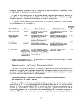 explicación al respecto, referirse a la sección “Descripción del Negocio – Estructura Corporativa”, incluida
    en el Capítulo II “La Compañía” de este Documento).

         A través de dichos vehículos CIE ha podido ganar acceso a las mejores producciones teatrales, ta-
    lento artístico, eventos y centros de espectáculos, así como beneficiarse de la reputación, tecnología,
    experiencia operativa y capacidad financiera de sus socios, entre otros atributos.

        La siguiente tabla muestra los principales esquemas de colaboración con terceros que han resultado
    en coinversiones (al 31 de mayo de 2011):

                                                                                                                                                        Participación
                                                                                                                                                        accionaria de
   Empresa Establecida                   Socio                      Descripción del Socio                        Objetivo de la Asociación                   CIE

OCESA Entretenimiento                  Televisa           La empresa de medios de habla                  Promoción y producción de eventos                 60.00%
                                                          hispana más importante                         de entretenimiento en vivo
                                                          en el mundo.                                   en México.
Impulsora de Centros                    Codere            Multinacional española, del sector             Desarrollo y expansión del negocio                51.00%
  de Entretenimiento                                      del juego privado que gestiona                 de salas de Sports Books y Yaks, así
  de las Américas                                         máquinas recreativas,                          como en el Complejo Las Américas.
                                                          salas de bingo, casinos, hipódromos
                                                          y salas de apuestas deportivas.
Venta de Boletos                    Ticketmaster          Líder mundial en la venta                      La venta de boletos por                           40.20%
  por Computadora (1)               Corporation           automatizada de boletos para                   computadora para eventos y centros
                                                          eventos y centros de espectáculos.             de entretenimiento en México y otros
                                                                                                         mercados latinoamericanos.


T4F Entretenimiento                 A.D.T.S.P.E.          Uno de los operadores líderes de               Promoción de eventos en vivo en                    9.81%
                                 Emprendimentos e         centros de entretenimiento en vivo y           Brasil, Chile y Argentina.
                                 Participacões, S.A.      promotores de eventos en Brasil;
                                 y GIF-II Fundo de        el segundo, un importante fondo de
                                  Investimento em         inversión en Brasil.
                                 Participacões, S.A

   __________
    (1)   Subsidiarias de OCESA Entretenimiento, S.A. de C.V. A partir de agosto de 2005, OCESA Entretenimiento, S.A. de C.V. es titular del 67.00% de las acciones
          representativas de Venta de Boletos por Computadora, S.A. de C.V.




          Operación y Acceso a los Principales Centros de Espectáculos

        CIE opera, en las ciudades de México, Guadalajara, y Monterrey, los principales centros de espec-
    táculos para conciertos, eventos teatrales, espectáculos familiares y eventos en vivo, entre otros. El
    acceso que tiene CIE a dichos centros de espectáculos le permite llevar a cabo la planeación de eventos
    en vivo con una mayor facilidad que la de sus competidores.


          Crecimiento Potencial Derivado del Desarrollo Demográfico Favorable en México
          y al Menor Gasto de Capital Esperado

         Acorde con el Consejo Nacional de Población de México, el grupo de personas pertenecientes al
    rango de edad de 20 a 49 años, representa el principal segmento de mercado de CIE, el cual ha crecido
    alrededor de 7.0% en el período 2005-2010. En caso de que dicho crecimiento proyectado ocurra, se
    considera que incrementará la audiencia que representa el principal segmento de mercado de CIE. Al
    mismo tiempo se espera que, los requerimientos de gastos de inversión de capital para la actual base de
    activos de CIE sean menores en el futuro cercano, en comparación con el monto observado en el




                                                                                 14
 