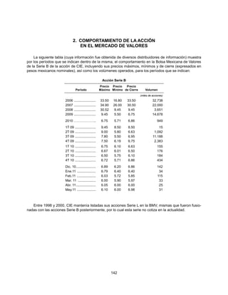 2. COMPORTAMIENTO DE LA ACCIÓN
                                EN EL MERCADO DE VALORES

    La siguiente tabla (cuya información fue obtenida de diversos distribuidores de información) muestra
por los períodos que se indican dentro de la misma, el comportamiento en la Bolsa Mexicana de Valores
de la Serie B de la acción de CIE, incluyendo sus precios máximos, mínimos y de cierre (expresados en
pesos mexicanos nominales), así como los volúmenes operados, para los períodos que se indican:

                                                         Acción Serie B
                                                        Precio Precio  Precio
                               Período                  Máximo Mínimo de Cierre       Volumen
                                                                                  (miles de acciones)
                      2006    .......................   33.50    16.80    33.50             32,738
                      2007    .......................   34.90    26.00    30.50             22,000
                      2008    .......................   30.52     9.45     9.45              3,651
                      2009    .......................   9.45      5.50     6.75             14,678
                      2010 ………………..                      6.75    5.71     6.86                  949
                      1T 09    ......................    9.45    8.50     8.50                  15
                      2T 09    ......................    9.00    5.80     6.63               1,092
                      3T 09    ......................    7.80    5.50     6.95              11.188
                      4T 09    ......................    7.50    6.19     6.75               2,383
                      1T 10    ......................    6.75    6.10     6.63                  155
                      2T 10    ......................    6.67    6.01     6.50                  176
                      3T 10    ......................    6.50    5.75     6.10                  184
                      4T 10    ......................    6.72    5.71     6.86                  434
                      Dic. 10 .....................      6.89    6.20     6.86                  142
                      Ene.11 ....................        6.79    6.40     6.40                   34
                      Feb.11 ....................        6.03    5.72     5.85                  115
                      Mar. 11 ...................        6.00    5.90     5.97                   33
                      Abr. 11 .....................      6.05    6.00     6.00                   25
                      May.11 ....................        6.10    6.00     6.98                   31



   Entre 1998 y 2000, CIE mantenía listadas sus acciones Serie L en la BMV, mismas que fueron fusio-
nadas con las acciones Serie B posteriormente, por lo cual esta serie no cotiza en la actualidad.




                                                                142
 