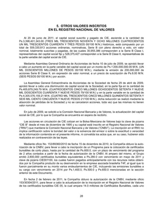 5. OTROS VALORES INSCRITOS
                         EN EL REGISTRO NACIONAL DE VALORES

     Al 20 de junio de 2011, el capital social suscrito y pagado de CIE, asciende a la cantidad de
Ps.3,398,401,343.00 (TRES MIL TRESCIENTOS NOVENTA Y OCHO MILLONES CUATROCIENTOS
UN MIL TRESCIENTOS CUARENTA Y TRES PESOS 00/100 M.N.) históricos, está compuesto por un
total de 559,330,813 acciones ordinarias, nominativas, Serie B con pleno derecho a voto, sin valor
nominal, totalmente suscritas y pagadas, de las cuales 30,955,386 corresponden a la Serie B Clase I,
representativas del capital social fijo y 528,375,427 corresponden a la Serie B Clase II, representativas de
la parte variable del capital social de CIE.

    Mediante Asamblea General Ordinaria de Accionistas de fecha 10 de julio de 2009, se aprobó llevar
a cabo un aumento en la parte variable del capital social por un monto de Ps.1’200,000,000.00 M.N. (UN
MIL DOSCIENTOS MILLONES DE PESOS 00/100 M.N.), mediante la emisión de 200,000,000 de
acciones Serie B Clase II, sin expresión de valor nominal, a un precio de suscripción de Ps.6.00 M.N.
(SEIS PESOS 00/100 M.N.) por acción.

    La Asamblea General Extraordinaria de Accionistas de la Sociedad de fecha 29 de abril de 2009,
aprobó llevar a cabo una disminución de capital social de la Sociedad, en la parte fija en la cantidad de
Ps.405,879,249.79 M.N. (CUATROCIENTOS CINCO MILLONES OCHOCIENTOS SETENTA Y NUEVE
MIL DOSCIENTOS CUARENTA Y NUEVE PESOS 79/100 M.N.) y en la parte variable en la cantidad de
Ps.4,305,576,159.21 M.N. (CUATRO MIL TRESCIENTOS CINCO MILLONES QUINIENTOS SETENTA Y
SEIS MIL CIENTO CINCUENTA Y NUEVE PESOS 21/100 M.N.), dicha reducción se realizó mediante la
absorción de pérdidas de la Sociedad y no se cancelaron acciones, toda vez que las mismas no tienen
valor nominal.

    En julio de 2009, se solicitó a la Comisión Nacional Bancaria y de Valores, la actualización del capital
social de CIE, por lo que la Compañía se encuentra en espera de recibirlo.

     Las acciones en circulación de CIE cotizan en la Bolsa Mexicana de Valores bajo la clave de pizarra
“CIE B” desde el mes de diciembre de 1995 y su capital está inscrito en el Registro Nacional de Valores
(“RNV”) que mantiene la Comisión Nacional Bancaria y de Valores (“CNBV”). La inscripción en el RNV no
implica certificación sobre la bondad del valor o la solvencia del emisor o sobre la exactitud o veracidad
de la información contenida en el presente informe, ni convalida los actos que, en su caso, hubieren sido
realizados en contravención de las leyes.

    Mediante oficio No. 153/89360/2010 de fecha 15 de diciembre de 2010, la Compañía obtuvo la auto-
rización de la CNBV, para llevar a cabo la inscripción de un Programa para la colocación de certificados
bursátiles de corto plazo, hasta por la cantidad de Ps.600.0, con un plazo de vencimiento del programa
de 2 años contados a partir de la fecha de autorización de la CNBV. Al amparo del mismo, el Grupo
emitió 2,800,000 certificados bursátiles equivalentes a Ps.280.0 con vencimiento en mayo de 2011 y
clave de pizarra CIE001100, los cuales fueron pagados anticipadamente con los recursos netos obteni-
dos por la Compañía producto de su desinversión en la empresa asociada brasileña T4F, al igual que lo
fueron parcialmente en su monto varios endeudamientos de CIE, incluyendo las emisiones bursátiles a
su cargo con vencimiento en 2014 por Ps.1,400.0, Ps.500.0 y Ps.650.0 mencionadas en la sección
anterior de este Documento.

    En fecha 2 de febrero de 2011, la Compañía obtuvo la autorización de la CNBV, mediante oficio
153/30304/2011, para llevar a cabo la actualización de la inscripción en el Registro Nacional de Valores
de los certificados bursátiles CIE 05, la cual ampara 14.0 millones de Certificados Bursátiles, cada uno


                                                    28
 