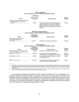 CIE Las Américas
                                              (41.7% de ingresos y 54.0% de UAFIDA consolidados en 2010)
                                                                     Participación
                                                                 accionaría de CIE
                                                                                                                                                               Mercado
                             Nombre                               o subsidiarias                               Actividad principal                             principal
Impulsora de Centros de Entretenimiento
  de las Américas, S.A.P.I. de C.V.
  (“ICELA”) .................................................        51.00%            Tenedora de acciones de las sociedades que                               México
                                                                                       operan en hipódromo, centro de exhibiciones,
                                                                                       juegos basados en números (Yaks y Sports
                                                                                       Books) y centros de espectáculos con apuesta
                                                                                       deportiva.


                                                                   CIE Parques de Diversiones
                                               (2.4% de ingresos y 0.6% de UAFIDA consolidados en 2010)
                                                                   Participación
                                                                 Accionaría de CIE                                                                             Mercado
                         Nombre                                   o subsidiarias                            Actividad principal                                principal
Grupo Mantenimiento de Giros
Comerciales Internacional,
S.A. de C.V(1). ..............................................    100.00%              Operadora de parques de diversiones.                                   Colombia


                                                                               CIE Comercial
                                              (20.2% de ingresos y 21.7% de UAFIDA consolidados en 2010)
                                                                   Participación
                                                                 Accionaría de CIE                                                                             Mercado
                         Nombre                                   o subsidiarias                            Actividad principal                                principal
B-Connect Services, S.A. de C.V. (antes                              100.00%           Proveedor de servicios de tele-mercadeo.                                 México
Grupo Sitel de México, S.A. de C.V.) ...........
Publitop, S.A. de C.V.(2)................................            100.00%           Constructora de puentes peatonales y                                     México
                                                                                       comercializadora de publicidad en los mismos.                          y Panamá
Unimarket, S.A. de C.V. ..............................              100.00%            Comercializadora de publicidad fija y rotativa                           México
                                                                                       en estadios de fútbol.

Make Pro, S.A. de C.V. ...............................              100.00%            Comercializadora de derecho de patrocinio                                México
                                                                                       y derechos de promoción publicitaria.

__________
(1)    En noviembre de 2009, el Grupo vendió las empresas operadoras de los parques de diversión en México, quedándose únicamente con la operación de los parques en
       Colombia (la cual continua actualmente) y en EUA (cuyo cese de operaciones de Wannado City fue concluido en la primera mitad de 2011 para no operar más bajo la
       administración de la Compañía). Esta participación accionaria incluye las acciones depositadas en fideicomiso de Divertido, S.A. de C.V., equivalentes al 30.00% del
       capital de Mágico.
(2)    En julio 2008, se realizó por parte de la subsidiaria, Ventas de Publicidad de Impacto, S.A. de C.V. la compra del 24.99% del capital social de su subsidiaria Publitop,
       S.A. de C.V. a AOF Negocios, S.A. de C.V. para detentar el 100% del capital social de dicha entidad.




     Las principales operaciones financieras que CIE realiza directamente con sus subsidiarias son a
través de contratos de cuenta corriente y de préstamo. Asimismo, como parte del curso normal de sus
actividades diversas subsidiarias de CIE realizan entre sí operaciones de prestación de servicios admi-
nistrativos, servicios de publicidad, asistencia técnica, arrendamiento de equipo, intermediación mercantil
y de licencia o sub-licencia de derechos, las cuales son efectuadas y evaluadas de acuerdo con paráme-
tros de mercado como lo estipulan las leyes fiscales en vigor.




                                                                                     70
 