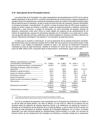 2.10. Descripción de los Principales Activos

        Los activos fijos de la Compañía, los cuales representaron aproximadamente el 42.5% de los activos
   totales registrados al cierre de 2010, consisten principalmente de construcciones y mejoras realizadas en
   aquellos centros de espectáculos y parques de diversiones sobre los cuales la Compañía mantiene algún
   tipo de derecho para su operación, ya sea a través de forma de título de concesión, permiso administrati-
   vo temporal revocable o arrendamiento. En adición, la base de activos fijos de CIE incluye mobiliario y
   equipo de oficina, equipo de cómputo y periférico, equipo de radiocomunicación y telefonía, estructuras
   publicitarias y para anuncios, y equipo de transporte, así como terminales de apuesta, equipos de
   parques y atracciones, entre otros. (Para un mayor detalle con respecto de las características de los
   centros de espectáculos, parques de diversiones operados por la Compañía y sus salas para la capta-
   ción de apuesta deportiva remota y celebración de sorteos basados en números y símbolos, referirse a la
   sección “Descripción del Negocio” del Capítulo II “La Compañía” de este Documento).

        La tabla que se muestra a continuación, la cual se desprende de los estados financieros consolida-
   dos dictaminados para los ejercicios sociales 2010 y 2009, del cual el primero se encuentra anexo a este
   Documento y que reflejan el tratamiento contable en base a las Normas de Información Financiera
   mostradas al inicio de este Documento, detallan la inversión en activo fijo que el Grupo mantenía al
   cierre de 2008, 2009 y 2010, incluyendo tasas de depreciación o amortización, según sea el caso:

                                                                                                                                           Tasa anual de
                                                                                                                                           depreciación o
                                                                                                  31 de Diciembre de                      amortización (%)

                                                                                      2008                     2009             2010
Edificios, principalmente en inmuebles
concesionados y permisionados ...........................                       Ps.    5,265.6            Ps. 5,360.2       Ps. 5,281.5        (1)
                                                                    (2)
Mejoras a locales arrendados y concesionados                                           2,078.2                2,079.2           2,114.7        (1)
Terminales de apuesta, equipo de parques y
atracciones ............................................................               477.2                     335.7            625.8      2.5 a 10
Mobiliario y equipo de oficina .................................                       823.6                     798.9            932.3         10
Equipo de cómputo y periférico ..............................                          712.1                     707.6            676.3         30
Estructuras y anuncios ..........................................                      123.0                      84.7             81.2       14 al 33
Equipo de transporte ..............................................                     75.7                     100.3             75.4      20 y 25
Equipo de radio comunicación y telefonía ..............                                 82.8                      77.5             81.3       10 y 8
Otros activos ..........................................................               320.5                     367.6            633.7       Varias
                                                                                     9,958.7                   9,911.7        10,502.3
                                    (1)
Depreciación acumulada                    ...................................      (3,091.9)                 (3,460.9)        (3,952.2)
                                                                                     6,866.8                   6,450.8          6,550.1
Construcciones en proceso ...................................                          111.2                      90.1             14.7
                                                                                  Ps.6,978.0                Ps.6,540.9       Ps.6,564.8
   __________
   (1)    La depreciación es determinada de acuerdo con los términos del acuerdo de arrendamiento o concesión.
   (2)    Incluye reserva para deterioro de activos de larga duración por Ps.347.4 en 2010 y 2009 y por Ps.160.6 en 2008.


       Uno de los proyectos de expansión más importantes que la Compañía ha conducido es el relativo a
   su red de salas de Sports Books y de Yaks en México, la cual inició en 1999 con la apertura de sus
   primeras salas de captación de apuesta deportiva remota y de celebración de sorteos de números y
   símbolos en el Hipódromo de las Américas de la Ciudad de México, y que al cierre de 2010 cuenta con
   52 salas de esta naturaleza en distintas ciudades de la República Mexicana. En un futuro, se planea
   desarrollar una calle comercial basada en entretenimiento (centro familiar) y un hotel, con recursos de
   terceros dentro de las instalaciones del Complejo Las Américas y tomando ventaja de la experiencia


                                                                                        71
 