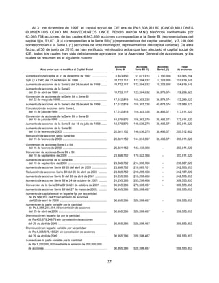 Al 31 de diciembre de 1997, el capital social de CIE era de Ps.5,508,911.80 (CINCO MILLONES
QUINIENTOS OCHO MIL NOVECIENTOS ONCE PESOS 80/100 M.N.) históricos conformado por
63,065,764 acciones, de las cuales 4,843,850 acciones correspondían a la Serie BI (representativas del
capital fijo), 51,071,914 correspondían a la Serie BII (*) (representativas del capital variable), y 7,150,000
correspondían a la Serie L (*) (acciones de voto restringido, representativas del capital variable). De esta
fecha, al 30 de junio de 2010, se han verificado veinticuatro actos que han afectado el capital social de
CIE, todos los cuales han sido debidamente aprobados por la Asamblea General de Accionistas, y los
cuales se resumen en el siguiente cuadro:

                                                                                             Acciones       Acciones       Acciones         Total
               Acto por el que se modifica el Capital Social                                  Serie BI     Serie BII (*)   Serie L (*)   de acciones

Constitución del capital al 31 de diciembre de 1997 ..................                        4,843,850    51,071,914       7,150,000     63,065,764
Split (1 x 2.42) del 27 de febrero de 1998 ..................................                11,722,117   123,594,032      17,303,000    152,619,149
Aumento de acciones de la Serie L del 24 de abril de 1998 .......                            11,722,117   123,594,032      19,303,000    154,619,149
Aumento de acciones de la Serie L
  del 29 de abril de 1998 ...........................................................        11,722,117   123,594,032      36,973,374    172,289,523
Conversión de acciones de la Serie BII a Serie BI
  del 22 de mayo de 1998 .........................................................           17,012,819   118,303,330      36,973,374    172,289,523
Aumento de acciones de la Serie L del 29 de abril de 1999 .......                            17,012,819   118,303,330      40,673,374    175,989,523
Cancelación de acciones de la Serie L
  del 15 de julio de 1999 ...........................................................        17,012,819   118,303,330      38,495,371    173,811,520
Conversión de acciones de la Serie BII a Serie BI
  del 15 de julio de 1999 ...........................................................        18,679,870   116,363,279      38,495,371    173,811,520
Aumento de acciones de la Serie B del 15 de julio de 1999 .......                            18,679,870   146,636,279      38,495,371    203,811,520
Aumento de acciones de la Serie BI
  del 15 de febrero de 2000 ......................................................           20,381,152   146,636,279      38,495,371    205,512,802
Reducción de acciones de la Serie BII
  del 15 de febrero de 2000 ......................................................           20,381,152   144,934,997      38,495,371    203,811,520
Conversión de acciones Serie L a BII
  del 15 de febrero de 2000 ......................................................           20,381,152   183,430,368          -         203,811,520
Conversión de acciones Serie BII a BI
  del 18 de septiembre de 2000 ................................................              23,888,752   179,922,768          -         203,811,520
Aumento de acciones de la Serie BII
  del 18 de septiembre de 2000 ................................................              23,888,752   214,998,768          -         238,887,520
Aumento de acciones Serie BII 26 del abril de 2001 ..................                        23,888,752   218,665,101          -         242,553,853
Reducción de acciones Serie BII del 26 de abril de 2001 ..........                           23,888,752   218,298,468          -         242,187,220
Aumento de acciones Serie BI del 26 de abril de 2001 ..............                          24,255,385   218,298,468          -         242,553,853
Aumento de acciones Serie BII el 24 de octubre de 2001 ..........                            24,255,385   285,298,468          -         309,553,853
Conversión de la Serie BII a BI del 24 de octubre de 2001 ........                           30,955,386   278,598,467          -         309,553,853
Aumento de acciones Serie BII del 27 de mayo de 2005. ..........                             30,955,386   328,598,467                    359,553,853
Aumento de capital social en la parte fija por la cantidad
  de Ps.564,310,244.51 sin emisión de acciones
   del 25 de abril de 2006 ..........................................................        30,955,386   328,598,467          -         359,553,853
Aumento en la parte variable por la cantidad
  de Ps.5,986,215,694.49 sin emisión de acciones
  del 25 de abril de 2006 ...........................................................        30,955,386   328,598,467          -         359,553,853
Disminución en la parte fija por la cantidad
  de Ps.405,879,249.79 sin cancelación de acciones
  del 29 de abril de 2009 ……………………………………………                                                  30,955,386   328,598,467                    359,553,853
Disminución en la parte variable por la cantidad
  de Ps.4,305,576,159.21 sin cancelación de acciones
  del 29 de abril de 2009 ……………………………………………                                                  30,955,386   328,598,467                    359,553,853
Aumento en la parte variable por la cantidad
 de Ps.1,200,000,000 mediante la emisión de 200,000,000
 de acciones …………………………………………………………                                                          30,955,386   528,598,467                    559,553,853



                                                                                        77
 