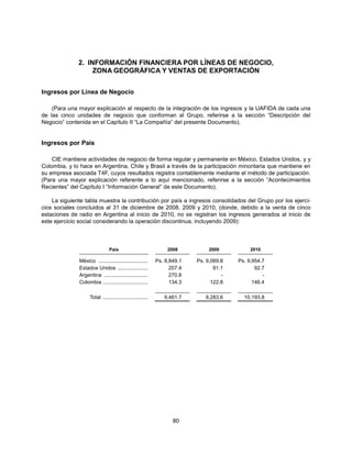 2. INFORMACIÓN FINANCIERA POR LÍNEAS DE NEGOCIO,
                   ZONA GEOGRÁFICA Y VENTAS DE EXPORTACIÓN


Ingresos por Línea de Negocio

    (Para una mayor explicación al respecto de la integración de los ingresos y la UAFIDA de cada una
de las cinco unidades de negocio que conforman al Grupo, referirse a la sección “Descripción del
Negocio” contenida en el Capítulo II “La Compañía” del presente Documento).


Ingresos por País

    CIE mantiene actividades de negocio de forma regular y permanente en México, Estados Unidos, y y
Colombia, y lo hace en Argentina, Chile y Brasil a través de la participación minoritaria que mantiene en
su empresa asociada T4F, cuyos resultados registra contablemente mediante el método de participación.
(Para una mayor explicación referente a lo aquí mencionado, referirse a la sección “Acontecimientos
Recientes” del Capítulo I “Información General” de este Documento).

    La siguiente tabla muestra la contribución por país a ingresos consolidados del Grupo por los ejerci-
cios sociales concluidos al 31 de diciembre de 2008, 2009 y 2010, (donde, debido a la venta de cinco
estaciones de radio en Argentina al inicio de 2010, no se registran los ingresos generados al inicio de
este ejercicio social considerando la operación discontinua, incluyendo 2009):



                                País                             2008          2009          2010

              México ..................................     Ps. 8,849.1   Ps. 9,069.8   Ps. 9,954.7
              Estados Unidos .....................                207.4          91.1          92.7
              Argentina ..............................            270.8             -             -
              Colombia ...............................            134.3         122.8         146.4

                    Total ...............................      9,461.7       9,283.6      10,193.8




                                                                   80
 