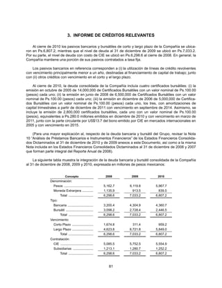 3. INFORME DE CRÉDITOS RELEVANTES

    Al cierre de 2010 los pasivos bancarios y bursátiles de corto y largo plazo de la Compañía se ubica-
ron en Ps.6,807.2, mientras que el nivel de deuda al 31 de diciembre de 2009 se ubicó en Ps.7,033.2.
Por su parte, el nivel de deuda con costo de CIE se ubicó en Ps.6,298.6 al cierre de 2008. En general, la
Compañía mantiene una porción de sus pasivos contratados a tasa fija.

    Los pasivos bancarios en referencia corresponden a (i) la utilización de líneas de crédito revolventes
con vencimiento principalmente menor a un año, destinadas al financiamiento de capital de trabajo; junto
con (ii) otros créditos con vencimiento en el corto y el largo plazo.

     Al cierre de 2010, la deuda consolidada de la Compañía incluía cuatro certificados bursátiles: (i) la
emisión en octubre de 2005 de 14,000,000 de Certificados Bursátiles con un valor nominal de Ps.100.00
(pesos) cada uno; (ii) la emisión en junio de 2008 de 6,500,000 de Certificados Bursátiles con un valor
nominal de Ps.100.00 (pesos) cada uno; (iii) la emisión en diciembre de 2006 de 5,000,000 de Certifica-
dos Bursátiles con un valor nominal de Ps.100.00 (pesos) cada uno, los tres, con amortizaciones de
capital trimestrales a partir de diciembre de 2011 con vencimiento en septiembre de 2014. Asimismo, se
incluye la emisión de 2,800,000 certificados bursátiles, cada uno con un valor nominal de Ps.100.00
(pesos), equivalentes a Ps.280.0 millones emitidos en diciembre de 2010 y con vencimiento en marzo de
2011, junto con la parte circulante por US$13.7 del bono emitido por CIE en mercados internacionales en
2005 y con vencimiento en 2015.

    (Para una mayor explicación al, respecto de la deuda bancaria y bursátil del Grupo, revisar la Nota
10 “Análisis de Préstamos Bancarios e Instrumentos Financieros” de los Estados Financieros Consolida-
dos Dictaminados al 31 de diciembre de 2010 y de 2009 anexos a este Documento, así como a la misma
Nota incluida en los Estados Financieros Consolidados Dictaminados al 31 de diciembre de 2008 y 2007
que forman parte integral del Reporte Anual de 2008).

    La siguiente tabla muestra la integración de la deuda bancaria y bursátil consolidada de la Compañía
al 31 de diciembre de 2008, 2009 y 2010, expresada en millones de pesos mexicanos:


                             Concepto                        2008      2009       2010
               Denominación:
                 Pesos ................................     5,162.7   6,119.8    5,967.7
                 Moneda Extranjera ............             1,135.9     913.5      839.5
                    Total ...........................       6,298.6   7,033.2    6,807.2
               Tipo:
                 Bancaria ............................      3,200.4   4,304.9    4,360.7
                 Bursátil ..............................    3,098.2   2,728.4    2,446.5
                     Total ...........................      6,298.6   7,033.2    6,807.2
               Vencimiento:
                 Corto Plazo .......................        1,674.8     311.4      959.2
                 Largo Plazo .......................        4,623.8   6,721.8    5,849.0
                     Total ...........................      6,298.6   7,033.2    6,807.2
               Contratación:
                 CIE ....................................   5,085.5   5,752.5    5,554.9
                 Subsidiarias ......................        1,213.1   1,280.7    1,252.2
                     Total ...........................      6,298.6   7,033.2    6,807.2


                                                               81
 