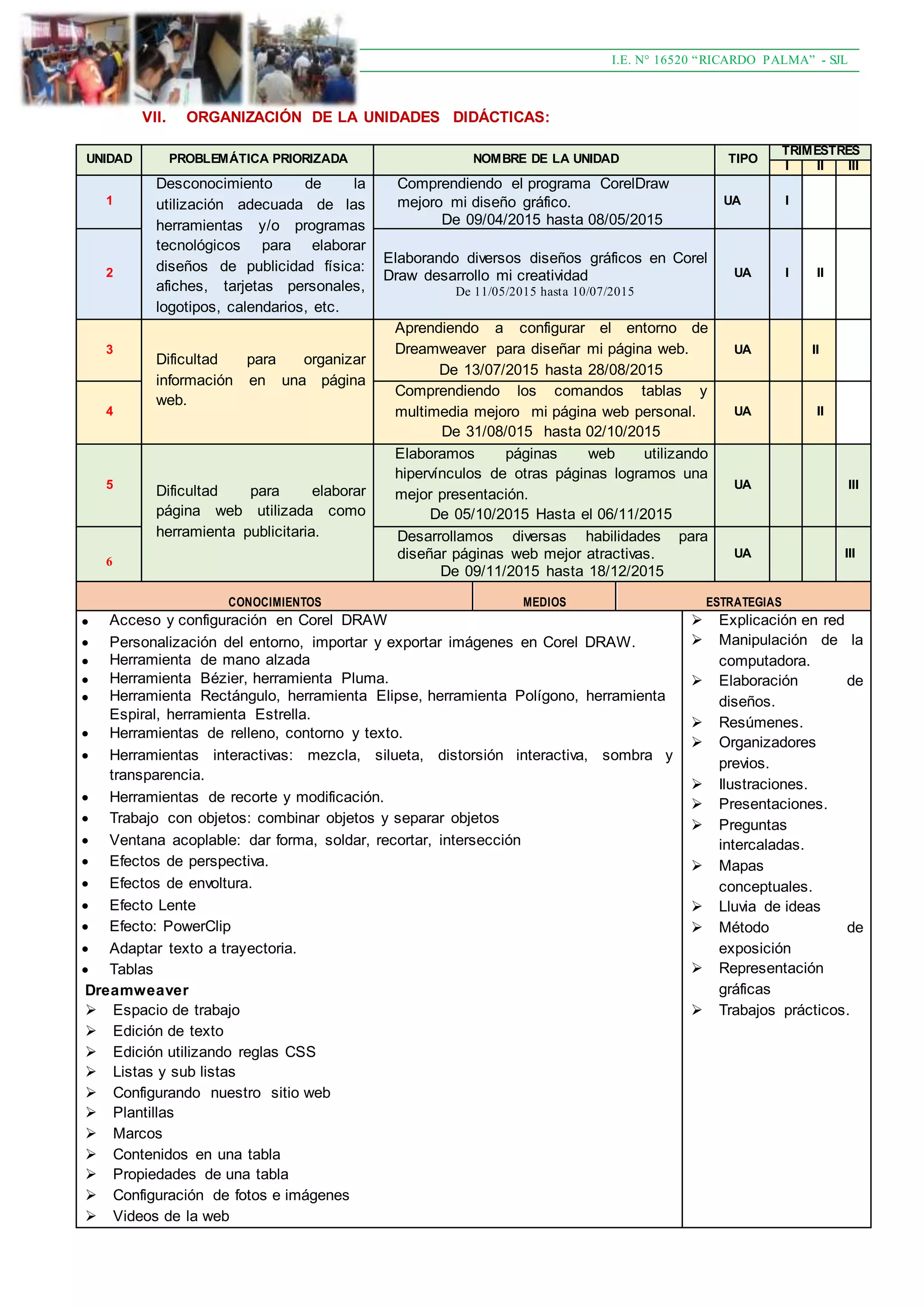 I.E. N° 16520 “RICARDO PALMA” - SJL
VII. ORGANIZACIÓN DE LA UNIDADES DIDÁCTICAS:
UNIDAD PROBLEMÁTICA PRIORIZADA NOMBRE DE LA UNIDAD TIPO
TRIMESTRES
I II III
1
Desconocimiento de la
utilización adecuada de las
herramientas y/o programas
tecnológicos para elaborar
diseños de publicidad física:
afiches, tarjetas personales,
logotipos, calendarios, etc.
Comprendiendo el programa CorelDraw
mejoro mi diseño gráfico.
De 09/04/2015 hasta 08/05/2015
UA I
2
Elaborando diversos diseños gráficos en Corel
Draw desarrollo mi creatividad
De 11/05/2015 hasta 10/07/2015
UA I II
3
Dificultad para organizar
información en una página
web.
Aprendiendo a configurar el entorno de
Dreamweaver para diseñar mi página web.
De 13/07/2015 hasta 28/08/2015
UA II
4
Comprendiendo los comandos tablas y
multimedia mejoro mi página web personal.
De 31/08/015 hasta 02/10/2015
UA II
5
Dificultad para elaborar
página web utilizada como
herramienta publicitaria.
Elaboramos páginas web utilizando
hipervínculos de otras páginas logramos una
mejor presentación.
De 05/10/2015 Hasta el 06/11/2015
UA III
6
Desarrollamos diversas habilidades para
diseñar páginas web mejor atractivas.
De 09/11/2015 hasta 18/12/2015
UA III
CONOCIMIENTOS MEDIOS ESTRATEGIAS
 Acceso y configuración en Corel DRAW
 Personalización del entorno, importar y exportar imágenes en Corel DRAW.
 Herramienta de mano alzada
 Herramienta Bézier, herramienta Pluma.
 Herramienta Rectángulo, herramienta Elipse, herramienta Polígono, herramienta
Espiral, herramienta Estrella.
 Herramientas de relleno, contorno y texto.
 Herramientas interactivas: mezcla, silueta, distorsión interactiva, sombra y
transparencia.
 Herramientas de recorte y modificación.
 Trabajo con objetos: combinar objetos y separar objetos
 Ventana acoplable: dar forma, soldar, recortar, intersección
 Efectos de perspectiva.
 Efectos de envoltura.
 Efecto Lente
 Efecto: PowerClip
 Adaptar texto a trayectoria.
 Tablas
Dreamweaver
 Espacio de trabajo
 Edición de texto
 Edición utilizando reglas CSS
 Listas y sub listas
 Configurando nuestro sitio web
 Plantillas
 Marcos
 Contenidos en una tabla
 Propiedades de una tabla
 Configuración de fotos e imágenes
 Videos de la web
 Explicación en red
 Manipulación de la
computadora.
 Elaboración de
diseños.
 Resúmenes.
 Organizadores
previos.
 Ilustraciones.
 Presentaciones.
 Preguntas
intercaladas.
 Mapas
conceptuales.
 Lluvia de ideas
 Método de
exposición
 Representación
gráficas
 Trabajos prácticos.
 