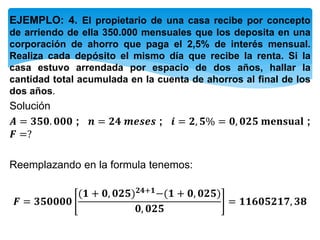 EJEMPLO: 4. El propietario de una casa recibe por concepto
de arriendo de ella 350.000 mensuales que los deposita en una
corporación de ahorro que paga el 2,5% de interés mensual.
Realiza cada depósito el mismo día que recibe la renta. Si la
casa estuvo arrendada por espacio de dos años, hallar la
cantidad total acumulada en la cuenta de ahorros al final de los
dos años.
Solución
𝑨 = 𝟑𝟓𝟎. 𝟎𝟎𝟎 ; 𝒏 = 𝟐𝟒 𝒎𝒆𝒔𝒆𝒔 ; 𝒊 = 𝟐, 𝟓% = 𝟎, 𝟎𝟐𝟓 𝐦𝐞𝐧𝐬𝐮𝐚𝐥 ;
𝑭 =?
Reemplazando en la formula tenemos:
𝑭 = 𝟑𝟓𝟎𝟎𝟎𝟎
(𝟏 + 𝟎, 𝟎𝟐𝟓) 𝟐𝟒+𝟏−(𝟏 + 𝟎, 𝟎𝟐𝟓)
𝟎, 𝟎𝟐𝟓
= 𝟏𝟏𝟔𝟎𝟓𝟐𝟏𝟕, 𝟑𝟖
 