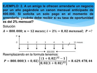 EJEMPLO: 2. A un amigo le ofrecen arrendarle un negocio
por un año pagándole un canon mensual anticipado de
800.000. Si solicita un solo pago en el momento de
arrendarla, ¿cuánto debe recibir si su tasa de oportunidad
es del 2% mensual?
Solución
𝑨 = 𝟖𝟎𝟎. 𝟎𝟎𝟎; 𝒏 = 𝟏𝟐 𝒎𝒆𝒔𝒆𝒔; 𝒊 = 𝟐% = 𝟎, 𝟎𝟐 𝒎𝒆𝒏𝒔𝒖𝒂𝒍; 𝑷 =?
Reemplazando en la formula tenemos:
𝑷 = 𝟖𝟎𝟎. 𝟎𝟎𝟎 𝟏 + 𝟎, 𝟎𝟐
𝟏 + 𝟎, 𝟎𝟐 𝟏𝟐 − 𝟏
𝟎, 𝟎𝟐 𝟏 + 𝟎, 𝟎𝟐 𝟏𝟐
= 𝟖. 𝟔𝟐𝟗. 𝟒𝟕𝟖, 𝟒𝟒
 