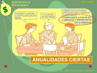 MATEMÁTICAS
FINANCIERAS
Anualidades
L.M. José T. Domínguez Navarro
ANUALIDADES CIERTAS
 