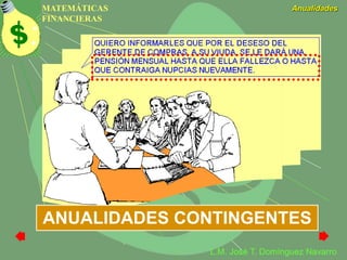 MATEMÁTICAS
FINANCIERAS
Anualidades
L.M. José T. Domínguez Navarro
ANUALIDADES CONTINGENTES
 