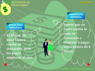 MATEMÁTICAS
FINANCIERAS
Anualidades
L.M. José T. Domínguez Navarro
Suerte que en
Sears estaba la
ropa en
descuento y
empezar a pagar
hasta dentro de 6
meses.
El Depto. De
línea blanca
estaba en
descuento, pero
los pagos
empiezan al mes.
ANUALIDAD
DIFERIDA
ANUALIDAD
INMEDIATA
 