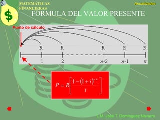 MATEMÁTICAS
FINANCIERAS
Anualidades
L.M. José T. Domínguez Navarro
FÓRMULA DEL VALOR PRESENTE
 





 


i
i
RP
n
11
Punto de cálculo
 