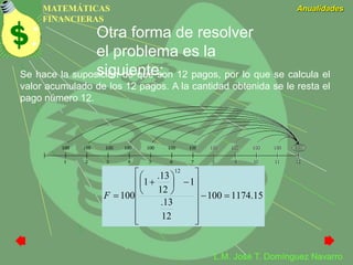 MATEMÁTICAS
FINANCIERAS
Anualidades
L.M. José T. Domínguez Navarro
15.1174100
12
13.
1
12
13.
1
100
12






















F
Otra forma de resolver
el problema es la
siguiente:Se hace la suposición de que son 12 pagos, por lo que se calcula el
valor acumulado de los 12 pagos. A la cantidad obtenida se le resta el
pago número 12.
 