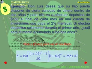 MATEMÁTICAS
FINANCIERAS
Anualidades
L.M. José T. Domínguez Navarro
Ejemplo: Don Luis desea que su hijo pueda
disponer de cierta cantidad de dinero dentro de
dos años y para ello va a efectuar depósitos de
$150 al final de cada mes en una cuenta de
inversiones que paga el 2% mensual. Si efectúa
depósitos solamente durante el primer año, ¿cuál
será el monto acumulado a los dos años?.
    47.255102.1
02.
102.1
150
12
12





 
F
Click o [Enter] para ver el resultado.
 