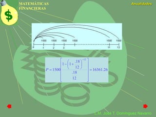 MATEMÁTICAS
FINANCIERAS
Anualidades
L.M. José T. Domínguez Navarro
26.16361
12
18.
12
18.
11
1500
12
























P
 