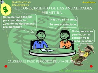 MATEMÁTICAS
FINANCIERAS
Anualidades
L.M. José T. Domínguez Navarro
EL CONOCIMIENTO DE LAS ANUALIDADES
PERMITIRÁ…
Si prestamos $160,000
para remodelación,
¿cuánto me descontarán
a la quincena?
¡Hay!, no sé mi amor,
Tú eres el estudiado.
No te preocupes
yernito, con mi
pensión yo te
ayudo, isí señor!
CALCULAR EL PAGO PERÍODICODE UNA DEUDA.
 