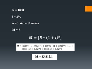 R = 1000
i = 2%
n = 1 año – 12 meses
M = ?
𝑴 = 𝑹 ∗ 𝟏 + 𝒊 𝒏
 