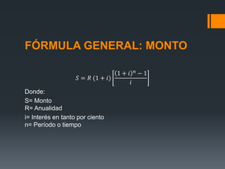 FÓRMULA GENERAL: MONTO
𝑆 = 𝑅 (1 + 𝑖)
1 + 𝑖 𝑛 − 1
𝑖
Donde:
S= Monto
R= Anualidad
i= Interés en tanto por ciento
n= Período o tiempo
 