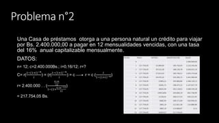 Problema n°2
Una Casa de préstamos otorga a una persona natural un crédito para viajar
por Bs. 2.400.000,00 a pagar en 12 mensualidades vencidas, con una tasa
del 16% anual capitalizable mensualmente.
DATOS:
n= 12; c=2.400.000Bs.; i=0,16/12; r=?
C= r(
1−(1+𝑖)−𝑛
𝑖
) = (r(
1−(1+𝑖)−𝑛
𝑖
) = c r = c (
𝑖
1−(1+𝑖)−𝑛)
r= 2.400.000 . . (
0,16
12
1−(1+
0,16−12
12
)
= 217.754,05 Bs.
FECHA PAGO INTERES AMORTIZACIÓN SALDO
0 2.400.000,00
1 217.754,05 32.000,00 185.754,05 2.214.245,96
2 217.754,05 29.523,28 188.230,78 2.026.015,19
3 217.754,05 27.013,54 190.740,51 1.835.274,68
4 217.754,05 24.470,32 193.283,72 1.641.990,94
5 217.754,05 21893,21 195.860,84 1.446.130,11
6 217.754,05 19281,73 198.472,32 1.247.657,79
7 217.754,05 16635,44 201.118,61 1.046.539,18
8 217.754,05 13953,856 203.800,19 842.738,99
9 217.754,05 11236,52 206.517,53 636.221,45
10 217.754,05 8482,95 209.271,09 426.950,35
11 217.754,05 2865,19 212.061,38 214.888,98
12 217.754,05 2865,19 214.888,87 0,11
13 217.754,05 0,001527 217.754,05
 