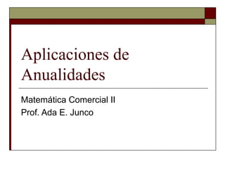 Aplicaciones de
Anualidades
Matemática Comercial II
Prof. Ada E. Junco
 