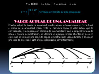 10000   10000   10000   10000   10000   10000


0           1               2               3
 