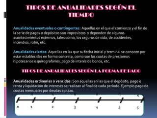 Anualidades eventuales o contingentes: Aquellas en el que el comienzo y el fin de
la serie de pagos o depósitos son imprevistos y dependen de algunos
acontecimientos externos, tales como, los seguros de vida, de accidentes,
incendios, robo, etc.

Anualidades ciertas: Aquellas en las que su fecha inicial y terminal se conocen por
estar establecidas en forma concreta, como son las cuotas de prestamos
hipotecarios o quirografarios, pago de interés de bonos, etc.




Anualidades ordinarias o vencidas: Son aquellas en las que el depósito, pago o
renta y liquidación de intereses se realizan al final de cada período. Ejemplo pago de
cuotas mensuales por deudas a plazo.
            R            R             R               R             R          R

  0        1            2             3             4             5           6
 