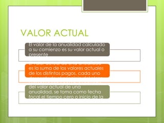 VALOR ACTUAL
 El valor de la anualidad calculado
 a su comienzo es su valor actual o
 presente
 El valor actual de una anualidad
 es la suma de los valores actuales
 de los distintos pagos, cada uno
 descontado al principio del plazo.
 Para la deducción de la fórmula
 del valor actual de una
 anualidad, se toma como fecha
 focal el tiempo cero o inicio de la
 anualidad
 