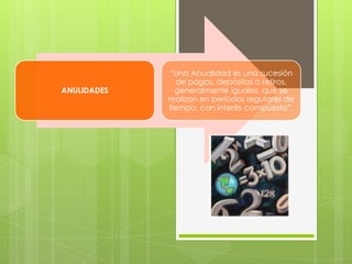 “Una Anualidad es una sucesión
                de pagos, depósitos o retiros,
ANULIDADES     generalmente iguales, que se
             realizan en períodos regulares de
             tiempo, con interés compuesto”.
 