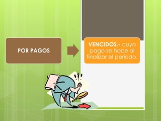 VENCIDOS.- cuyo
POR PAGOS     pago se hace al
            finalizar el periodo.
 