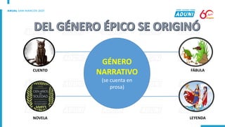 CUENTO
NOVELA
FÁBULA
LEYENDA
GÉNERO
NARRATIVO
(se cuenta en
prosa)
 