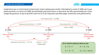 C R E E M O S E N L A E X I G E N C I A
C U R S O D E A R I T M É T I C A
Imaginemos que un comerciante compra al por mayor Laptops para vender. Cada laptop le cuesta S/ 1600, por lo que
planea ponerlas a la venta a S/ 2000, permitiéndole este precio hacer un descuento de 10% y generándole aún cierto
margen de ganancia, lo que le permite cubrir los S/ 25 de impuestos que debe pagar. Analicemos esto gráficamente:
S/ 1600 S/ 2000
S/ 1800
Precio de costo
(Pc)
Precio de venta
(Pv)
Precio de lista
o Precio fijado
(Pf)
𝐼𝑛𝑐𝑟𝑒𝑚𝑒𝑛𝑡𝑜 (𝐼) ∶ 𝑆/ 400
𝐷𝑒𝑠𝑐𝑢𝑒𝑛𝑡𝑜 (𝐷) ∶ 𝑆/ 200
10% × 2000
𝐺𝑎𝑛𝑎𝑛𝑐𝑖𝑎 𝑏𝑟𝑢𝑡𝑎 (𝐺𝐵) ∶ 𝑆/ 200
𝐺𝑎𝑛𝑎𝑛𝑐𝑖𝑎 𝑛𝑒𝑡𝑎 (𝐺𝑁) ∶ 𝑆/ 175 𝐺𝑎𝑠𝑡𝑜𝑠 ∶ 𝑆/ 25
(Impuestos) De lo anterior podemos observar que:
𝑃𝑓 = 𝑃𝐶 + 𝐼 𝑃𝑉 = 𝑃𝐶 + 𝐺𝐵
𝑃𝑉 = 𝑃𝑓 − 𝐷 𝐺𝐵 = 𝐺𝑁 + 𝑔𝑎𝑠𝑡𝑜𝑠
 