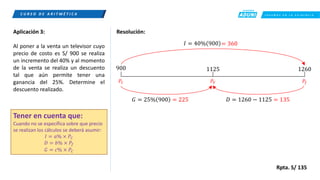 C R E E M O S E N L A E X I G E N C I A
C U R S O D E A R I T M É T I C A
Aplicación 3:
Al poner a la venta un televisor cuyo
precio de costo es S/ 900 se realiza
un incremento del 40% y al momento
de la venta se realiza un descuento
tal que aún permite tener una
ganancia del 25%. Determine el
descuento realizado.
Resolución:
Tener en cuenta que:
Cuando no se específica sobre que precio
se realizan los cálculos se deberá asumir:
𝐼 = 𝑎% × 𝑃𝐶
𝐷 = 𝑏% × 𝑃𝑓
𝐺 = 𝑐% × 𝑃𝐶
𝑃𝐶 𝑃𝑉 𝑃𝑓
900
𝐼 = 40% 900 = 360
1260
𝐺 = 25% 900 = 225
1125
𝐷 = 1260 − 1125 = 135
Rpta. S/ 135
 