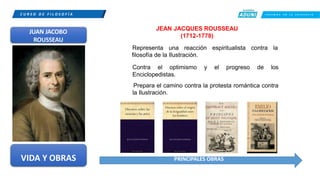 C U R S O D E F I L O S O F Í A C R E E M O S E N L A E X I G E N C I A
JUAN JACOBO
ROUSSEAU
JEAN JACQUES ROUSSEAU
(1712-1778)
Representa una reacción espiritualista contra la
filosofía de la Ilustración.
Contra el optimismo y el progreso de los
Enciclopedistas.
Prepara el camino contra la protesta romántica contra
la Ilustración.
VIDA Y OBRAS PRINCIPALES OBRAS
 