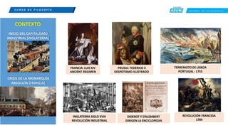 C U R S O D E F I L O S O F Í A
CONTEXTO
C R E E M O S E N L A E X I G E N C I A
INICIO DEL CAPITALISMO
INDUSTRIAL (INGLATERRA)
FRANCIA: LUIS XIV
ANCIENT REGIMEN
PRUSIA: FEDERICO II
DESPOTISMO ILUSTRADO
TERREMOTO DE LISBOA
PORTUGAL -1755
CRISIS DE LA MONARQUÍA
ABSOLUTA (FRANCIA)
INGLATERRA SIGLO XVIII
REVOLUCIÓN INDUSTRIAL
DIDEROT Y D’ALEMBERT
DIRIGEN LA ENCICLOPEDIA
REVOLUCIÓN FRANCESA
1789
 