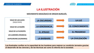 C U R S O D E F I L O S O F Í A C R E E M O S E N L A E X I G E N C I A
SIGLO DE LAS LUCES
(SIGLO XVIII)
SIGLO DE LA RAZÓN
SIGLO DE LA FILOSOFÍA
LES LUMIERES (FRANCIA)
LA ILUSTRACIÓN
MOVIMIENTO IDEOLÓGICO DE ORIGEN BURGUÉS.
LA OSCURIDAD
LA IGNORANCIA
EL ATRASO
LA LUZ
EL CONOCIMIENTO
EL PROGRESO
AUFKLARUNG (ALEMANIA) LA BARBARIE LA CIVILIZACIÓN
Los Ilustrados confían en la capacidad de los hombres para mejorar su condición terrestre gracias
al desarrollo de las ciencias y de las técnicas así como la reforma de la sociedad.
 
