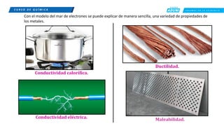 C R E E M O S E N L A E X I G E N C I A
C U R S O D E Q U Í M I C A
Conductividad calorífica.
Con el modelo del mar de electrones se puede explicar de manera sencilla, una variedad de propiedades de
los metales.
Conductividad eléctrica.
Ductilidad.
Maleabilidad.
 