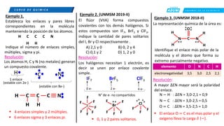 C R E E M O S E N L A E X I G E N C I A
C U R S O D E Q U í M I C A
Ejemplo 1.
Establezca los enlaces y pares libres
correspondientes en la molécula
manteniendo la posición de los átomos.
H C C C N
H H
Indique el número de enlaces simples,
múltiples, sigma y pi.
Resolución:
H
1 enlace
(estable con 2e-)
Los átomos H, C y N (no metales) generan
un compuesto covalente.
C N
(estable con 8e-)
H C C C N
H H
▪ 4 enlaces simples y 2 múltiples.
▪ 6 enlaces sigma y 3 enlaces pi.
Resolución:
Los halógenos necesitan 1 electrón, es
decir se unen por enlace covalente
simple.
I
F
F
F
F
F F
F
F F F
F F
Br Cl
F
F
F
▪ 0, 1 y 2 pares solitarios.
Ejemplo 2. (UNMSM 2019-II)
El flúor (VIIA) forma compuestos
covalentes con los demás halógenos. Si
estos compuestos son IF7, BrF5 y ClF3,
indique la cantidad de pares solitarios
del I, Br y Cl respectivamente .
A) 2,1 y 0 B) 0, 2 y 4
C) 0,1 y 2 D) 1, 2 y 0
Ejemplo 3. (UNMSM 2018-II)
La representación química de la úrea es:
N
H
N
C
H H
H
O
Identifique el enlace más polar de la
molécula y el átomo que forma su
extremo parcialmente negativo.
elemento O N C H
electronegatividad 3,5 3,0 2,5 2,1
Resolución:
A mayor ∆EN mayor será la polaridad
del enlace.
N − H : ∆EN = 3,0-2,1 = 0,9
N − C : ∆EN = 3,0-2,5 = 0,5
O = C : ∆EN = 3,5-2,5 = 1,0
▪ El enlace O = C es el mas polar y el
oxigeno lleva la carga 𝛿 (−).
IF7 BrF5 ClF3
0 e- 2 e- 4 e-
N° de e- no compartidos
 