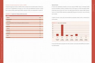 páginas68e69
Avaliações da equipe de segurança e saúde no trabalho
A equipe de segurança e saúde no trabalho realizou avaliação social, de saúde auditiva e médica-ocu-
pacional de 777 trabalhadores. As funções com maior número de trabalhadores avaliados no estudo
foram: pedreiro (23,9%), ajudante geral (21,8%) e carpinteiro (16,7%), como apresentado no quadro 24.
Quadro 22 Funções dos trabalhadores avaliados
	 Funções	 %
	 Pedreiro	 23,9
	 Ajudante geral	 21,8
	Carpinteiro	 16,7
	Outros (Administrativo, Técnico de Segurança, Mestre de obras etc.)	 13,3
	 Armador	 5,8
	 Eletricista	 4,5
	 Gesseiro	 3,9
	Operador	 3,3
	 Encanador	 3,0
	 Azulejista	 1,8
	 Pintor	 1,7
	Serralheiro	 0,4
Aspectos Sociais
A maioria dos trabalhadores avaliados era do sexo masculino (99,4%), migrou do Nordeste (75,2%)
em busca de trabalho e melhores condições de vida e tinha registro em carteira de trabalho (93,4%).
A faixa etária situou-se entre 18 e 72 anos, com idade média de 36,9 anos, casados (72,8%), relataram
morar com a família (79,9%) e declararam satisfação (89,7%) quanto ao local, bairro, casa e vizinhos de
suas moradias.
O gráfico 24 mostra o baixo grau de escolaridade da população avaliada, similar ao observado em
outros estudos.
Gráfico 24 Grau de escolaridade
	 60
	 50
	 40
	 30
	 20
	 10
	 0
	 %	 12,1	 63,2	 6,7	 5,3	 11,6	 0,3	 0,8
		 não possui	 1º grau	 1º grau	 2º grau	 2º grau	 superior	 superior
		 estudo	 incompleto	 completo	 incompleto	 completo	 incompleto	 completo
A maioria (81,1%) relatou que gostaria de voltar a estudar e a principal razão (56,4%) para não fazê-lo
foi a falta de tempo.
|manualdesegurançaesaúdenotrabalho|indústriadaconstruçãocivil–edificações|ESTUDODECAMPO|
 
