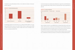 páginas70e71
A realização de cursos profissionalizantes voltados ou não à indústria da construção civil está repre-
sentado no gráfico 25.
Gráfico 25 Cursos profissionalizantes
	 12
	 10
	 8
	 6
	 4
	 2
	 0
	 %	 6,8	 10,6	 1,8
		 indústria da construção civil	 outras áreas	 indústria da construção civil
				 e outras áreas
Os trabalhadores relataram bom relacionamento com os colegas de trabalho (96,4%) e com os seus
superiores (90,9%). Referiram gostar do seu trabalho (91,8%), considerar seu trabalho perigoso (52,8%)
e receber treinamento sobre segurança e saúde no trabalho antes de iniciar as atividades na obra,
bem como, orientações periódicas (81,1%).
Os meios de transporte mais utilizados pelos trabalhadores por região foram: bicicleta (Baixada San-
tista) e ônibus público (Vale do Paraíba, São Paulo e Grande São Paulo), conforme representados no
gráfico 26.
Gráfico 26 Meios de transporte
próprio (andando/bicicleta)	 transporte coletivo	 ônibus empresa
	100
	 80
	 60
	 40
	 20
	 0
	 %	 53,1	 21,2	 0,0		 22,5	 32,0	 24,5		 0,0	 87,9	 0,0
			Baixada Santista				 Vale do Paraíba				Grande São Paulo
Quanto à freqüência alimentar, a maioria (80,4%) relatou três refeições diárias (café da manhã, almoço
e jantar), 12,7% mais de três e o restante menos de três refeições por dia. Vale ressaltar que foram ob-
servados trabalhadores fazendo suas refeições matinais em frente às obras, servindo-se de alimentos
comercializados por terceiros, em condições higiênicas e de procedência desconhecidas.
Os aspectos sociais levantados neste estudo confirmaram os dados de trabalhos anteriores realizados
junto a trabalhadores da indústria da construção civil e indicaram pouca alteração desses aspectos.
|manualdesegurançaesaúdenotrabalho|indústriadaconstruçãocivil–edificações|ESTUDODECAMPO|
 